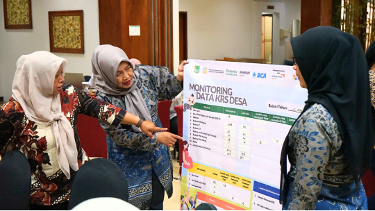 TPPS Strengthens Data Management to Accelerate Stunting Reduction in Malang Regency