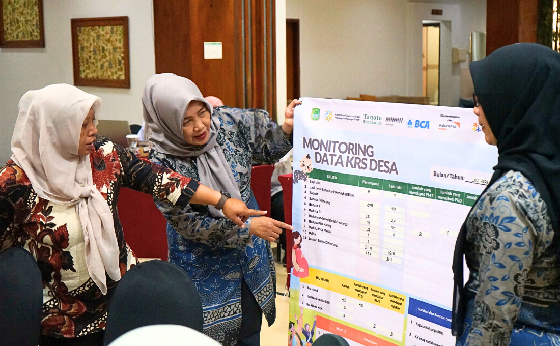 TPPS Strengthens Data Management to Accelerate Stunting Reduction in Malang Regency